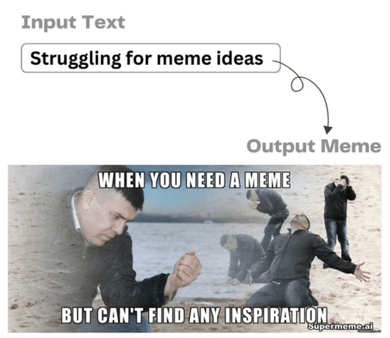 AI meme generator Supermeme.ai 