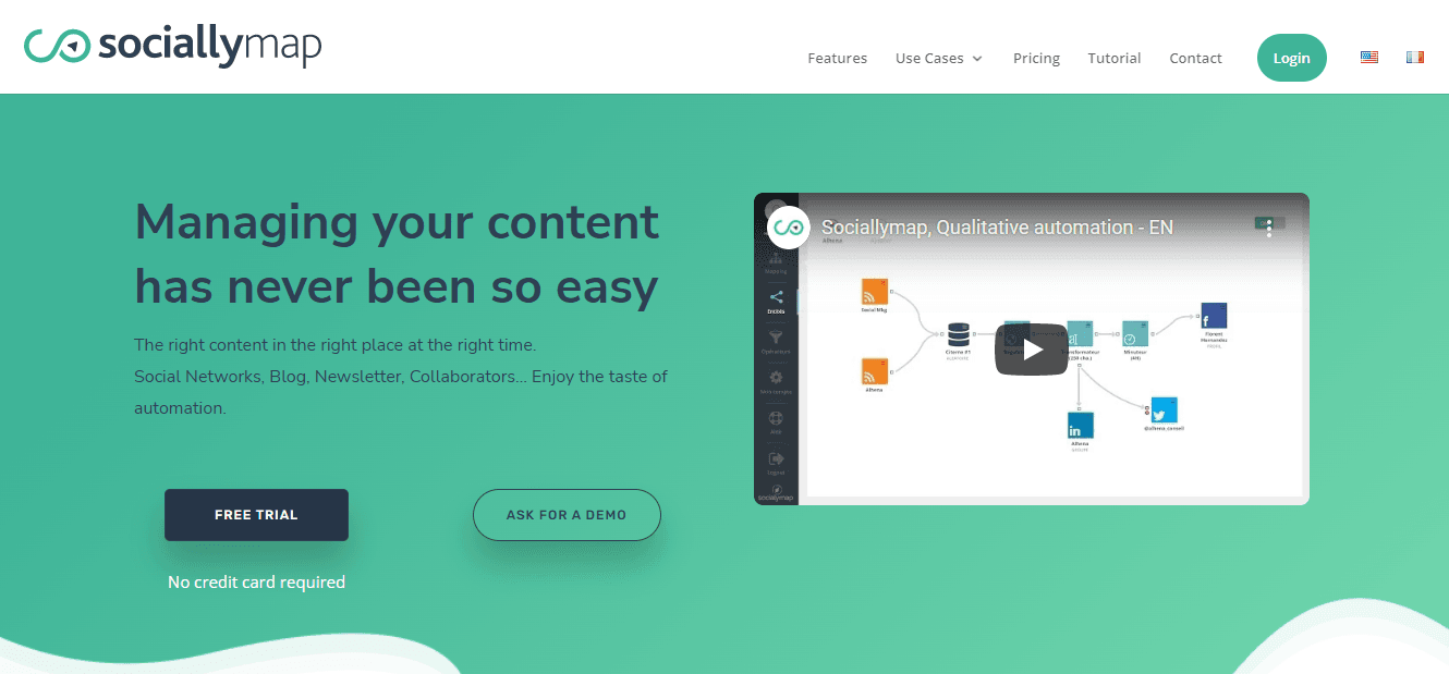 Hootsuite Alternatives - SoicallyMap