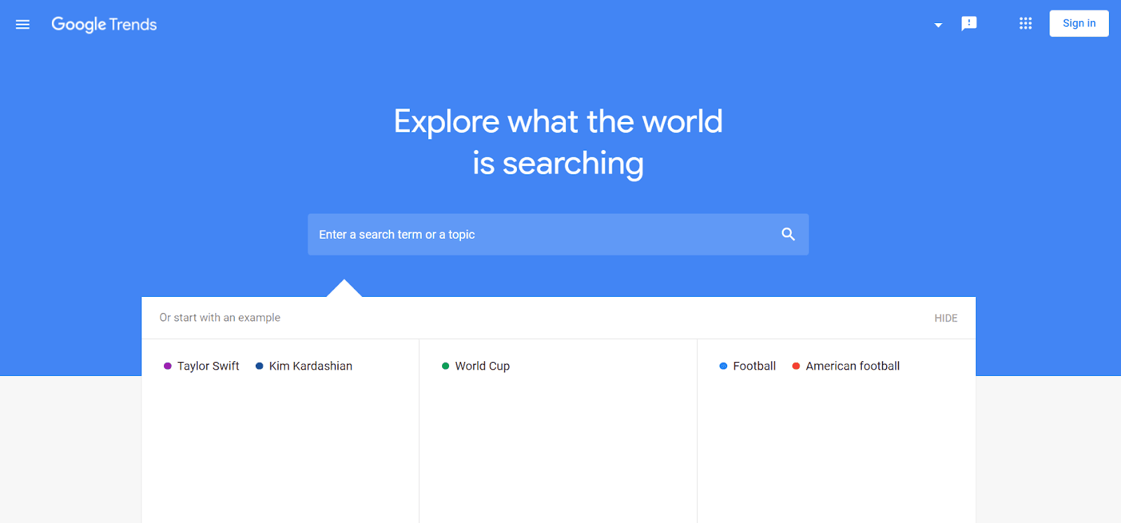 Content creation tools - Google Trends